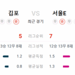 스포츠 분석